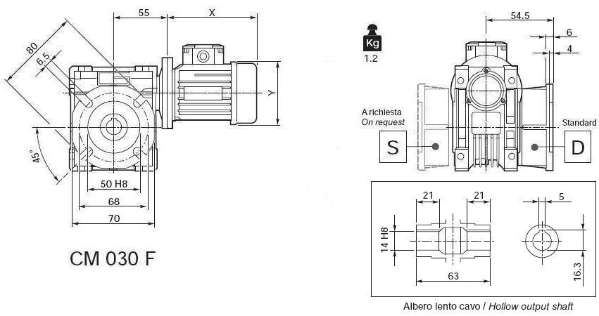 CM030F